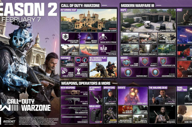 The second season of MW3 adds new DLC weapons, more maps, and Rick ...